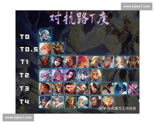 打中路核心思路与节奏掌控全攻略解析从对线到团战全面提升技巧